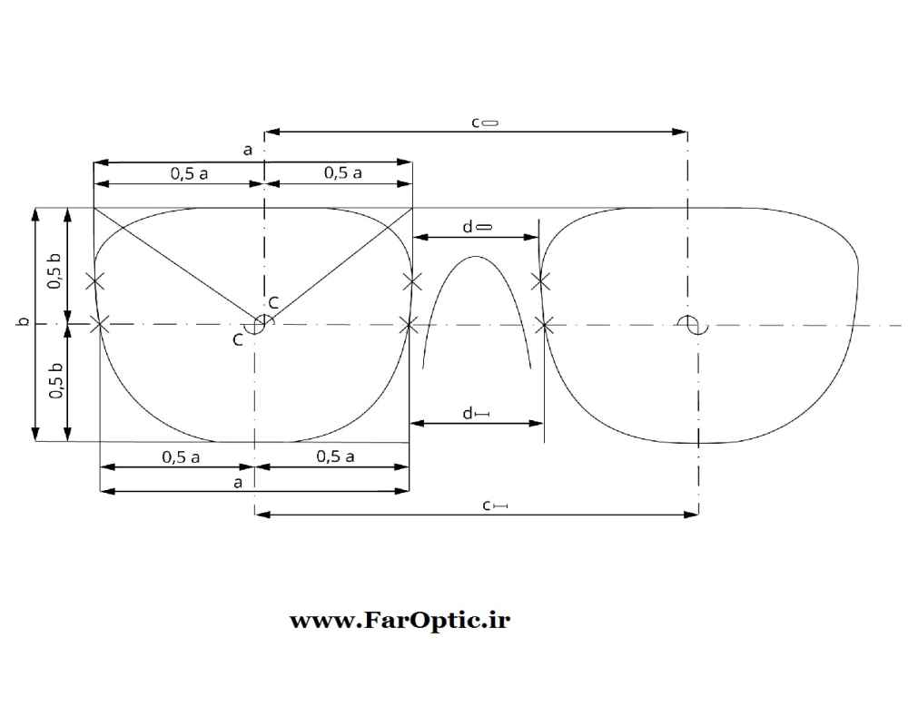 عدسی شیشه آستیگمات آستیگماتیسم